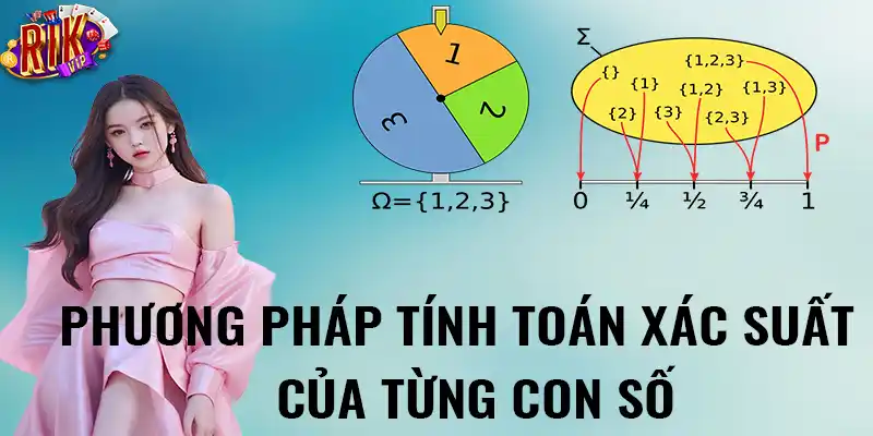 Phương pháp tính toán xác suất của từng con số